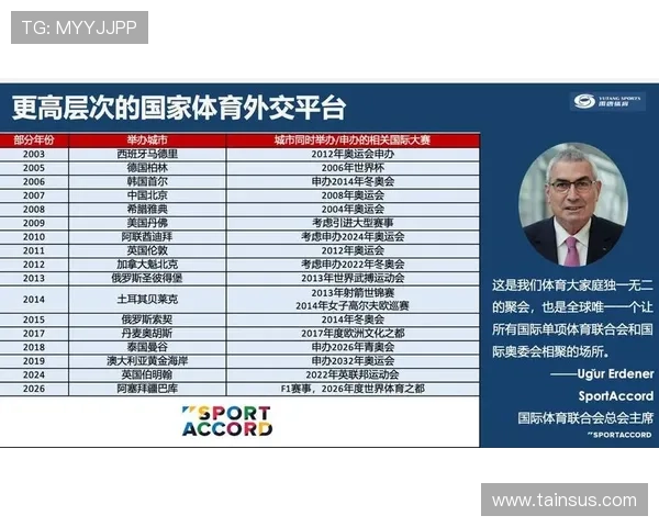 八大胜体育积极推动体育产业融合创新，开启体育+新时代发展新篇章